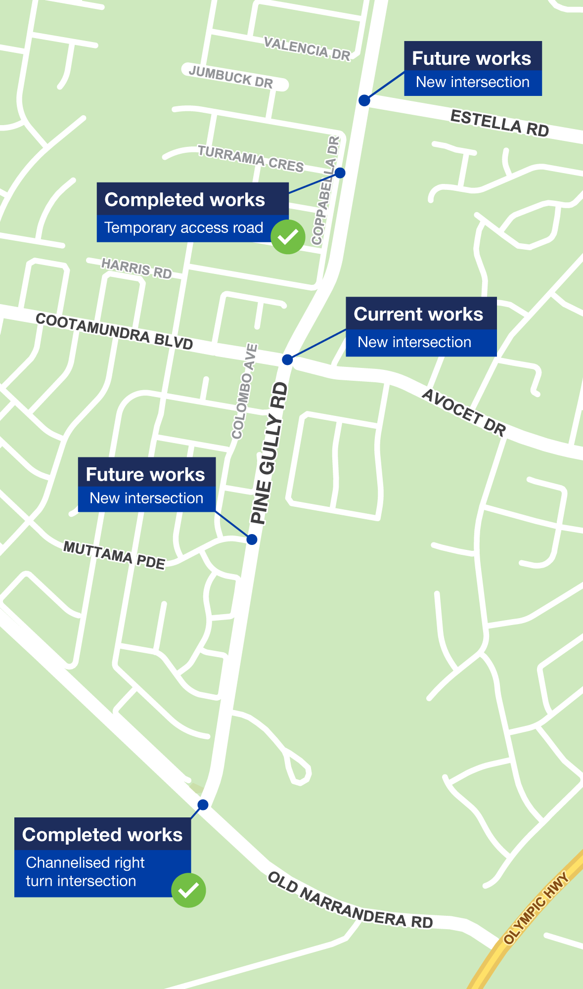 Graphic design map with details of locations of intersection upgrades on Pine Gully Road.