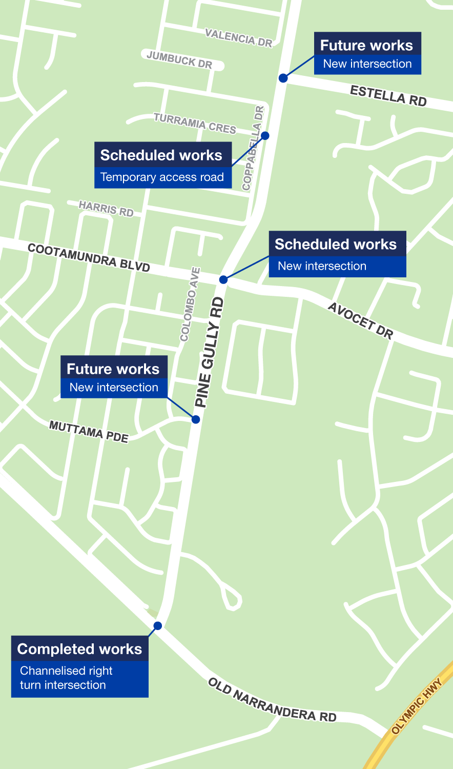 Graphic design map with details of locations of intersection upgrades on Pine Gully Road.