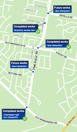 Graphic design map with details of locations of intersection upgrades on Pine Gully Road.